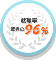就職率 驚異の96%